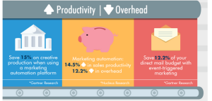 Image credit: Distribion