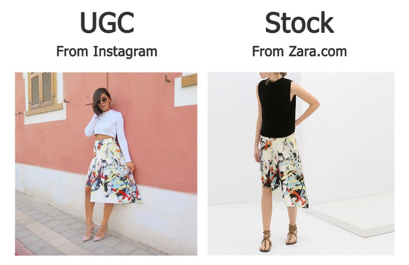 Instagram Advertising